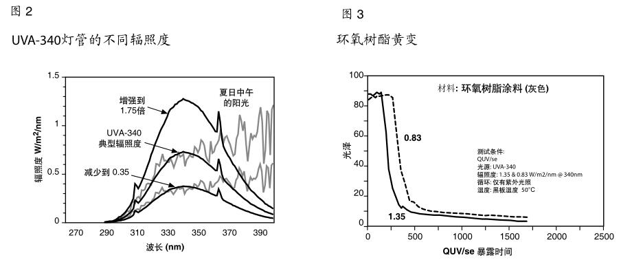 新奥门原料网站是什么